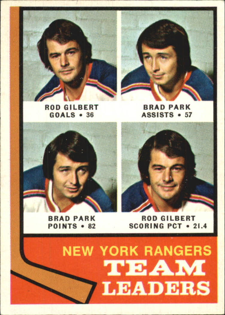 1974-75 O-Pee-Chee #141 Rangers Leaders/Rod Gilbert/Brad Park
