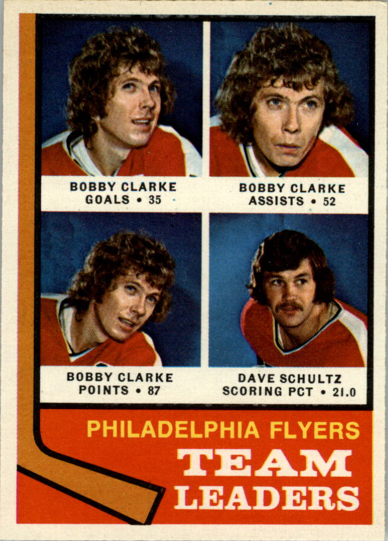 1974-75 O-Pee-Chee #154 Flyers Leaders/Bobby Clarke/Dave Schultz