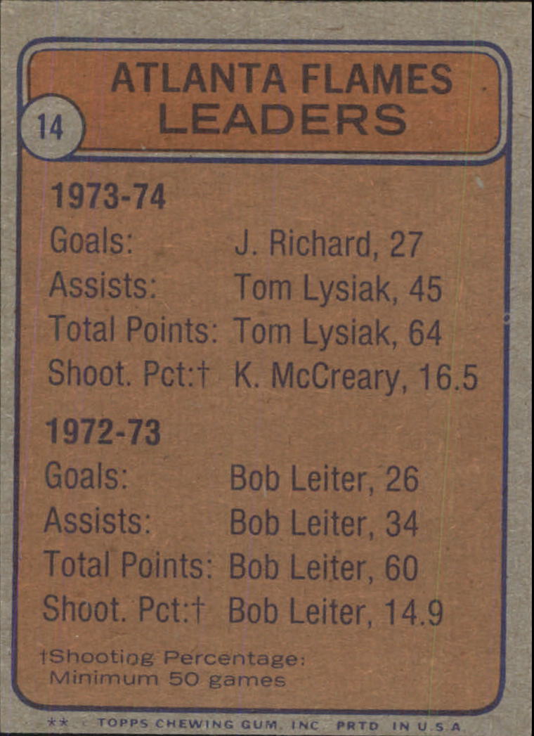 1974-75 Topps #14 Flames Leaders/Jacques Richard/Tom Lysiak/Keith McCreary back image