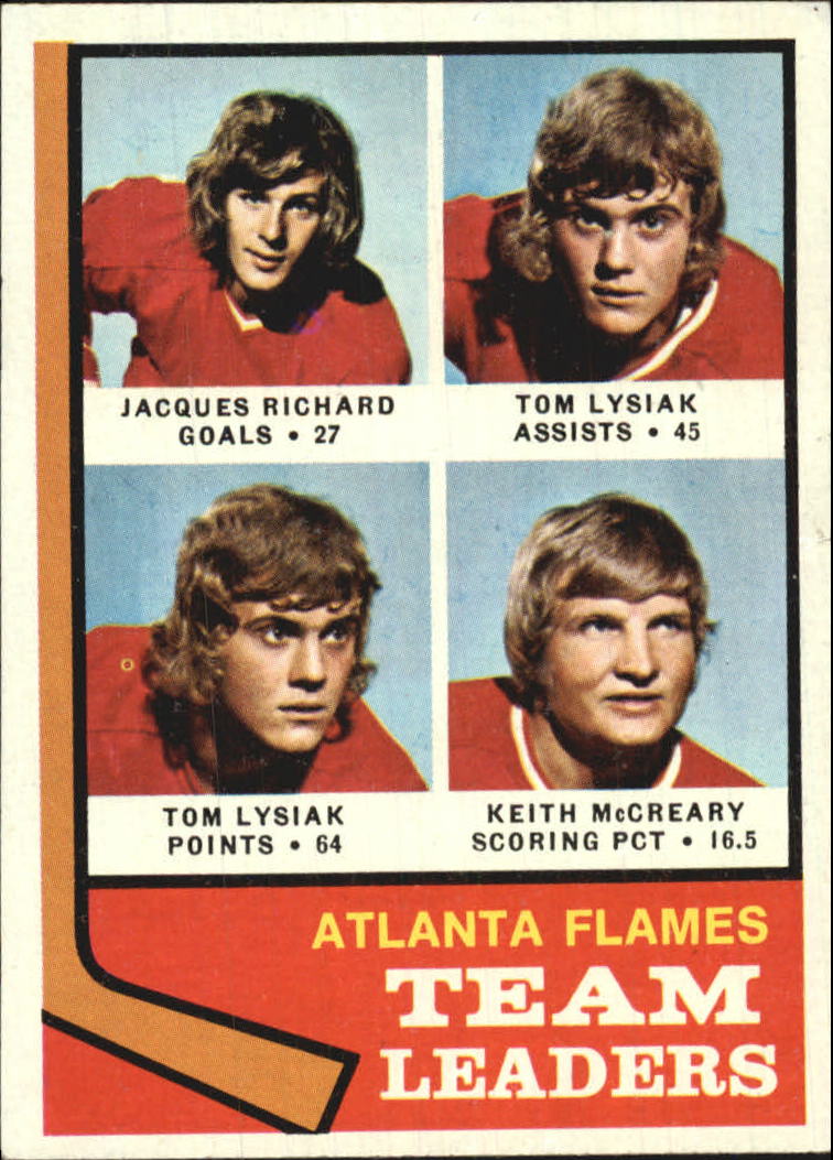 1974-75 Topps #14 Flames Leaders/Jacques Richard/Tom Lysiak/Keith McCreary
