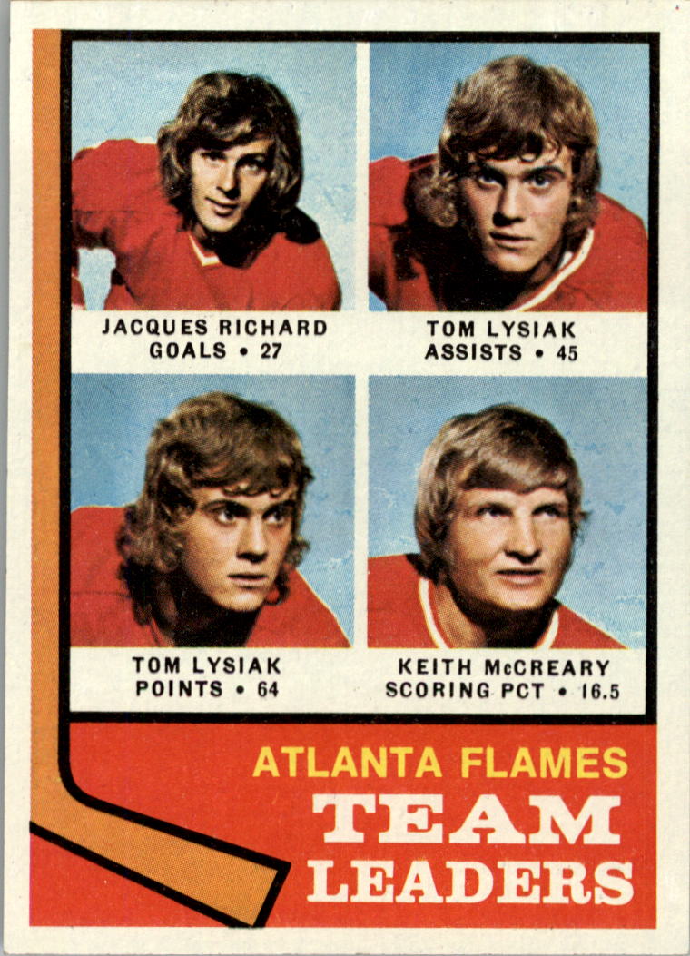 1974-75 Topps #14 Flames Leaders/Jacques Richard/Tom Lysiak/Keith McCreary