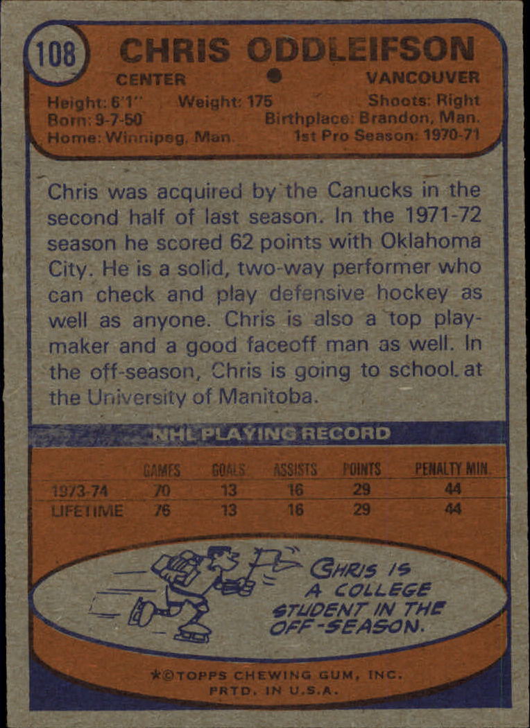 1974-75 Topps #108 Chris Oddleifson RC back image