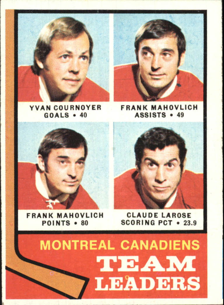 1974-75 Topps #124 Canadiens Leaders/Yvan Cournoyer/Frank Mahovlich/Claude Larose