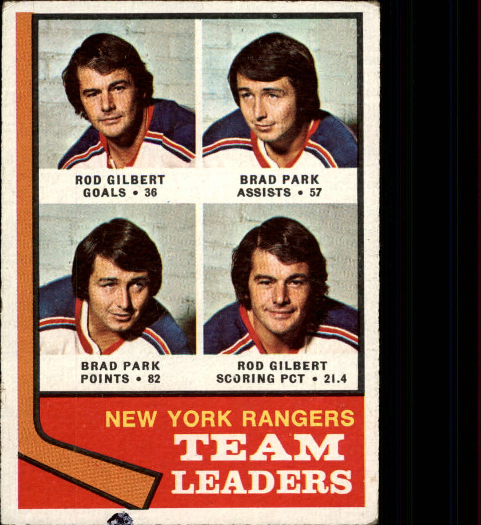 1974-75 Topps #141 Rangers Leaders/Rod Gilbert/Brad Park