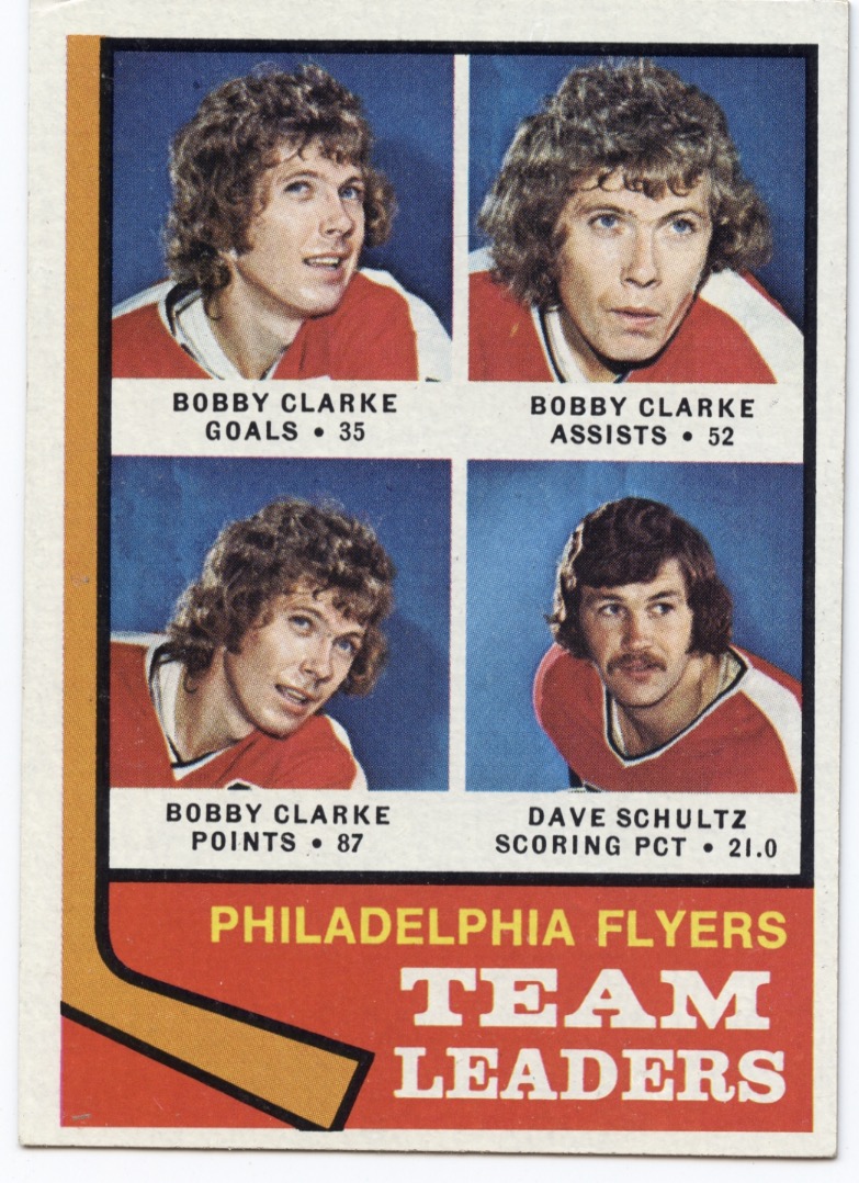 1974-75 Topps #154 Flyers Leaders/Bobby Clarke/Dave Schultz