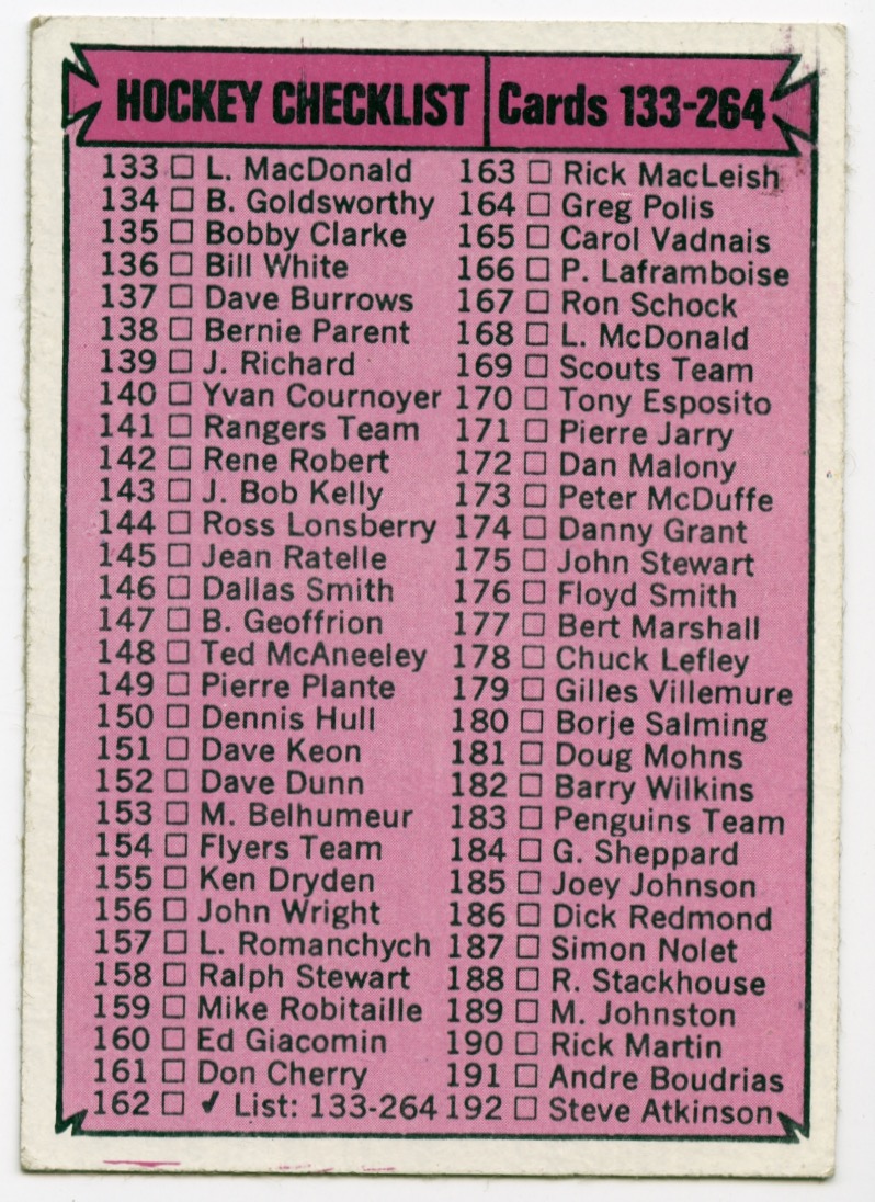1974-75 Topps #162 Checklist 133-264