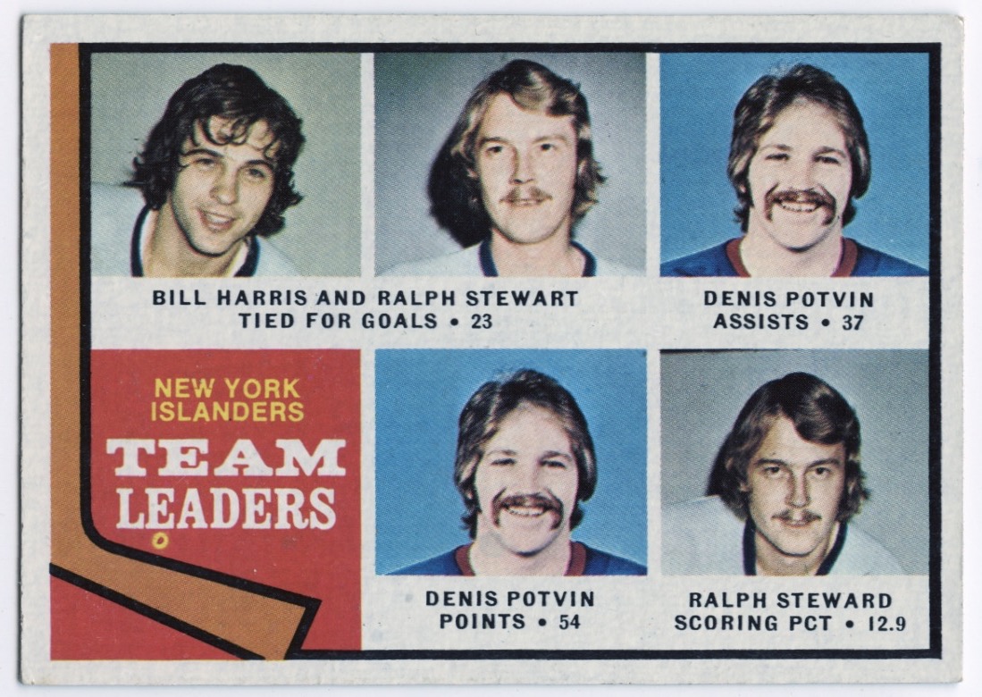1974-75 Topps #233 Islanders Leaders/Billy Harris/Ralph Stewart/Denis Potvin