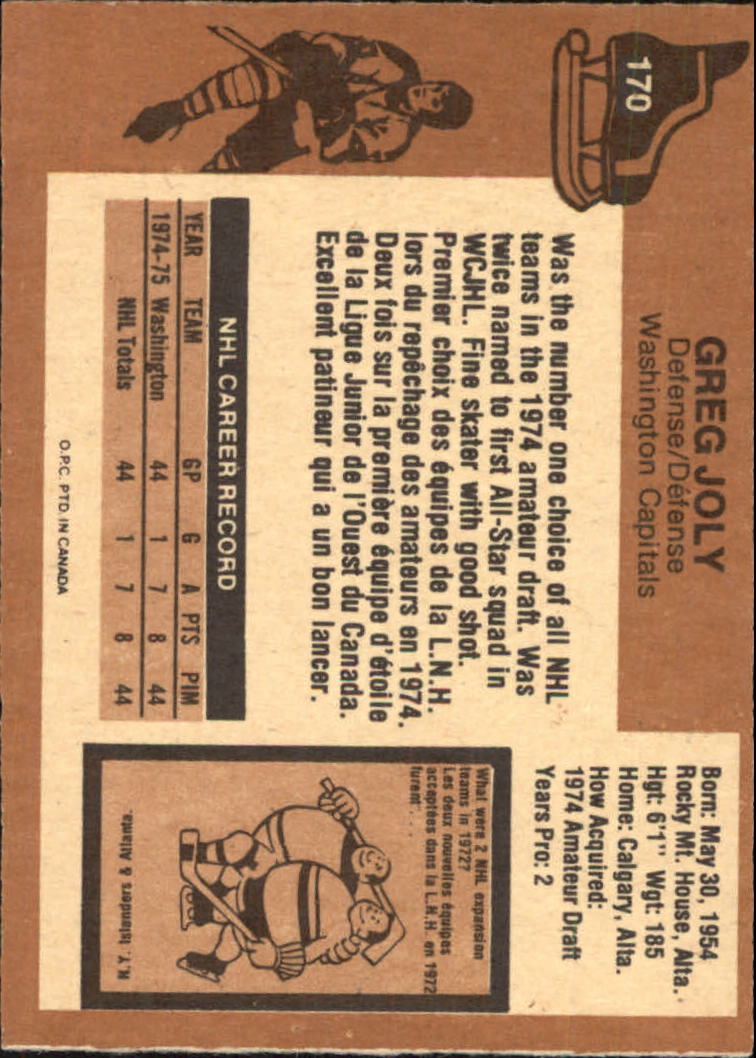 1975-76 O-Pee-Chee #170 Greg Joly back image