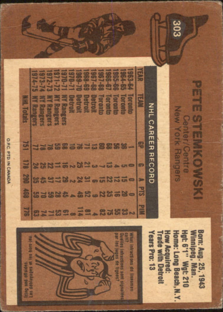 1975-76 O-Pee-Chee #303 Pete Stemkowski - GOOD