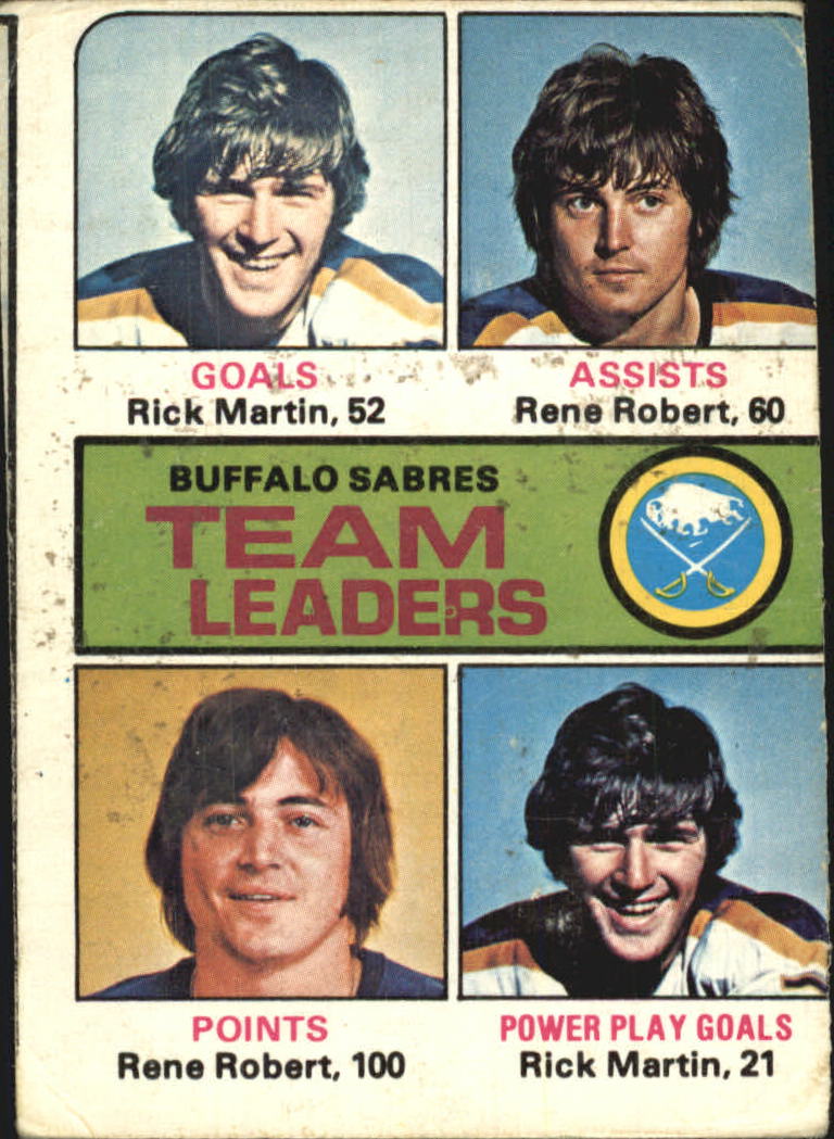 1975-76 O-Pee-Chee #315 Sabres Leaders/Richard Martin/Rene Robert