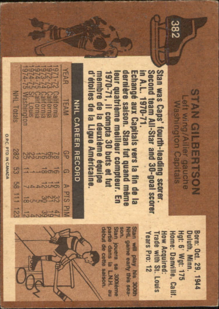 1975-76 O-Pee-Chee #382 Stan Gilbertson UER/(Photo actually/Denis Dupere back image