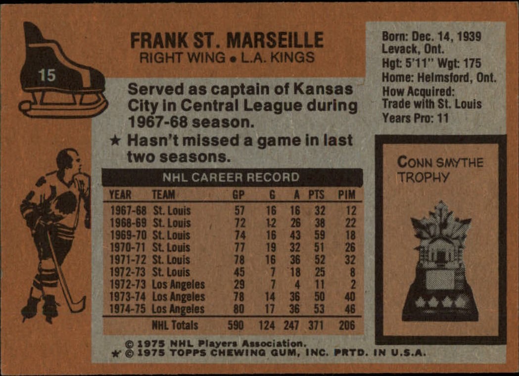 1975-76 Topps #15 Frank St.Marseille back image