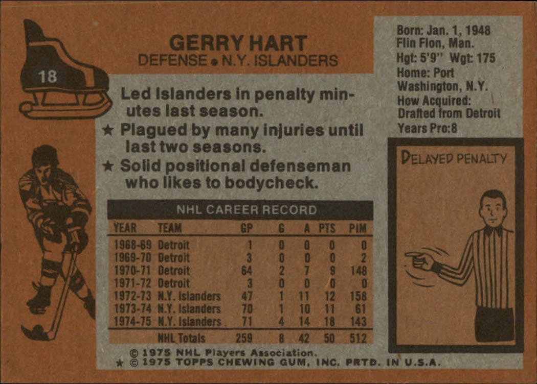 1975-76 Topps #18 Gerry Hart back image