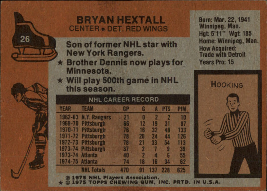 1975-76 Topps #26 Bryan Hextall back image