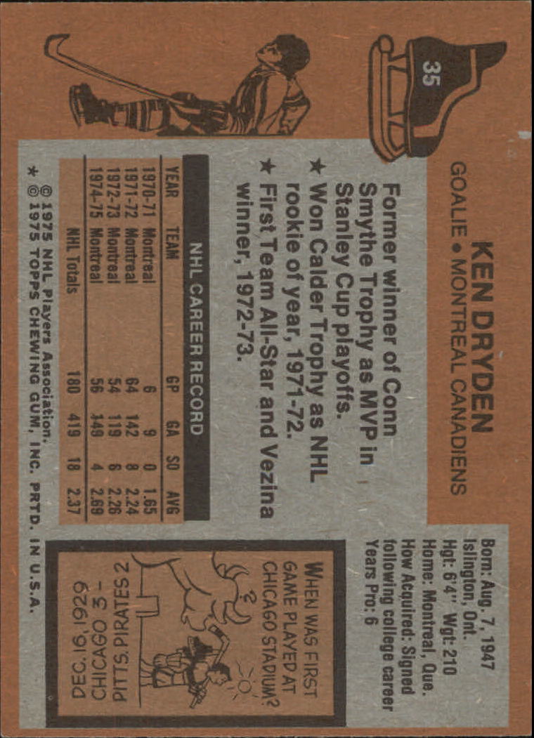 1975-76 Topps #35 Ken Dryden back image