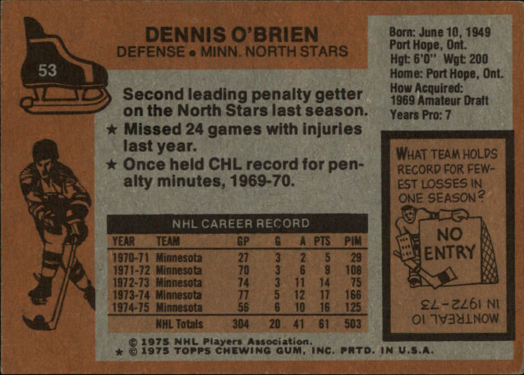 1975-76 Topps #53 Dennis O'Brien back image