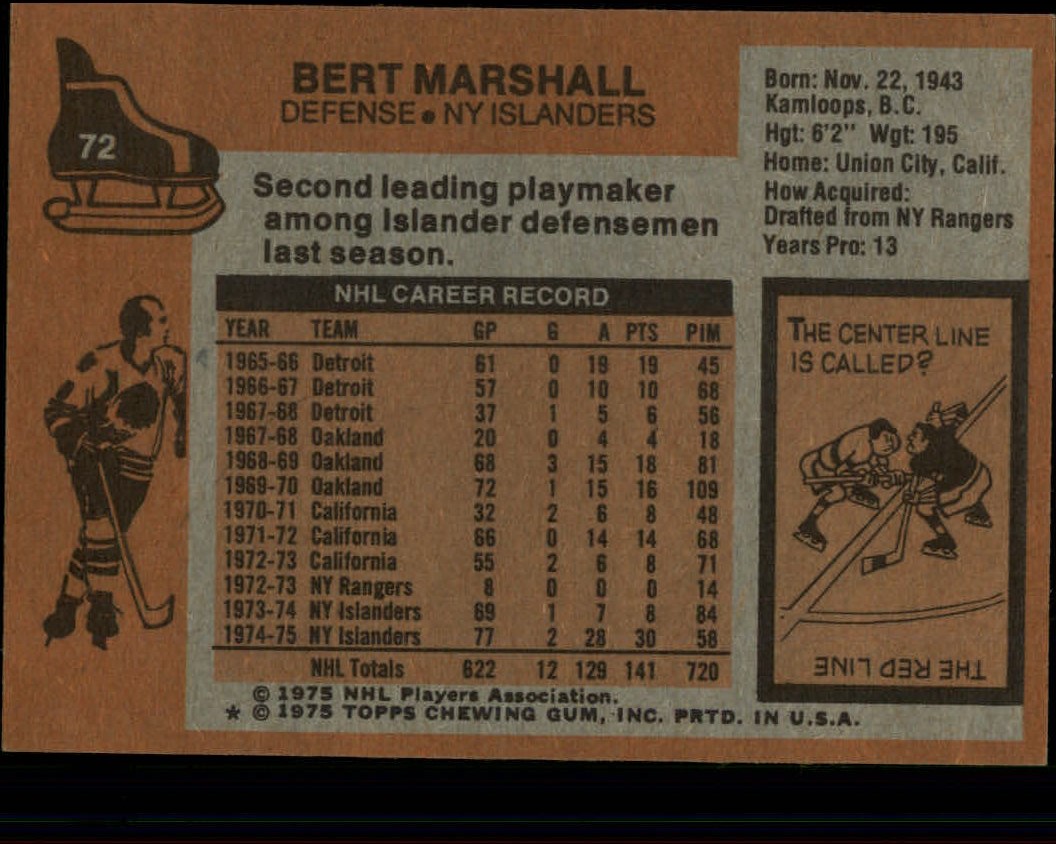 1975-76 Topps #72 Bert Marshall back image