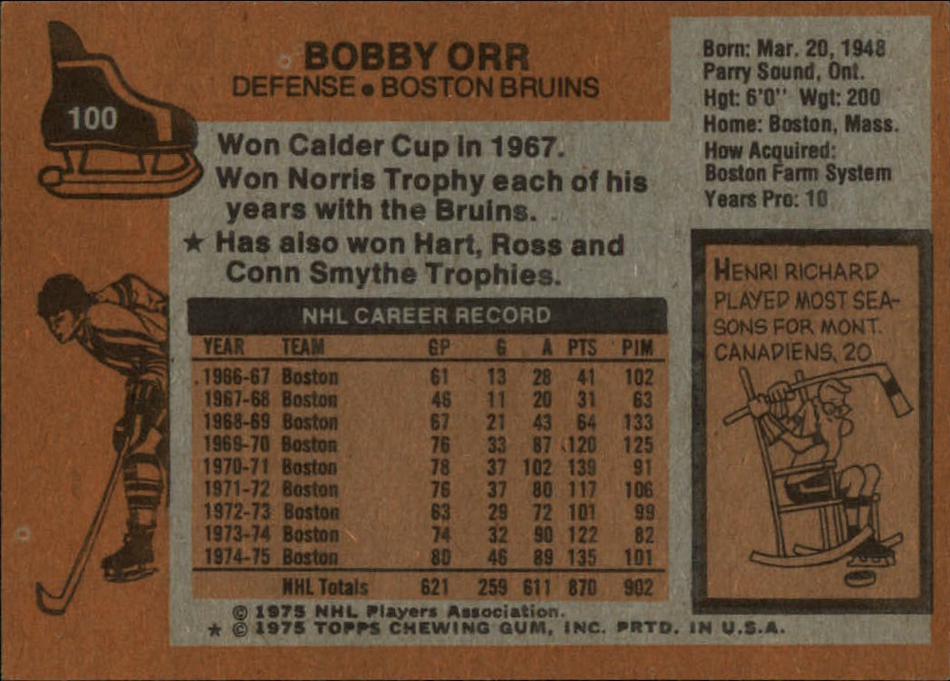 1975-76 Topps #100 Bobby Orr back image
