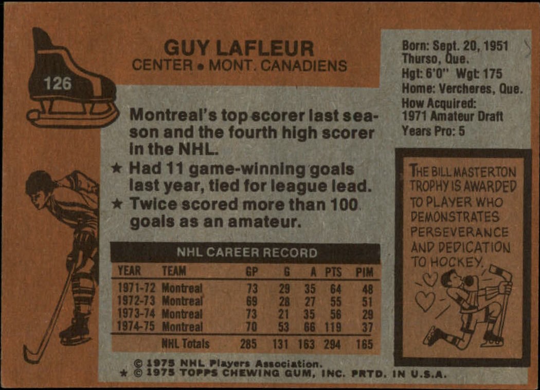 1975-76 Topps #126 Guy Lafleur UER/Listed as Defense back image