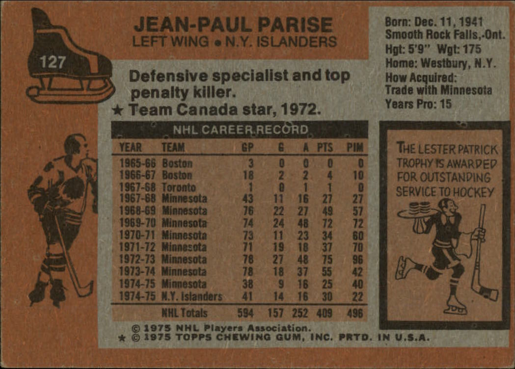 1975-76 Topps #127 Jean-Paul Parise back image