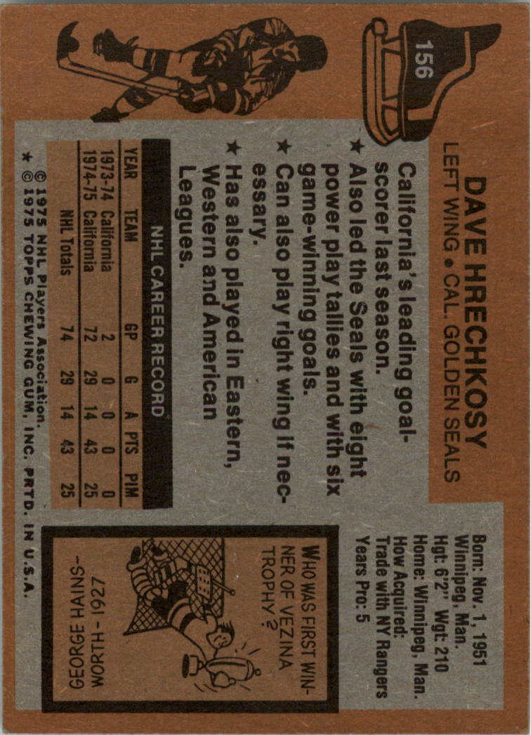 1975-76 Topps #156 Dave Hrechkosy RC back image