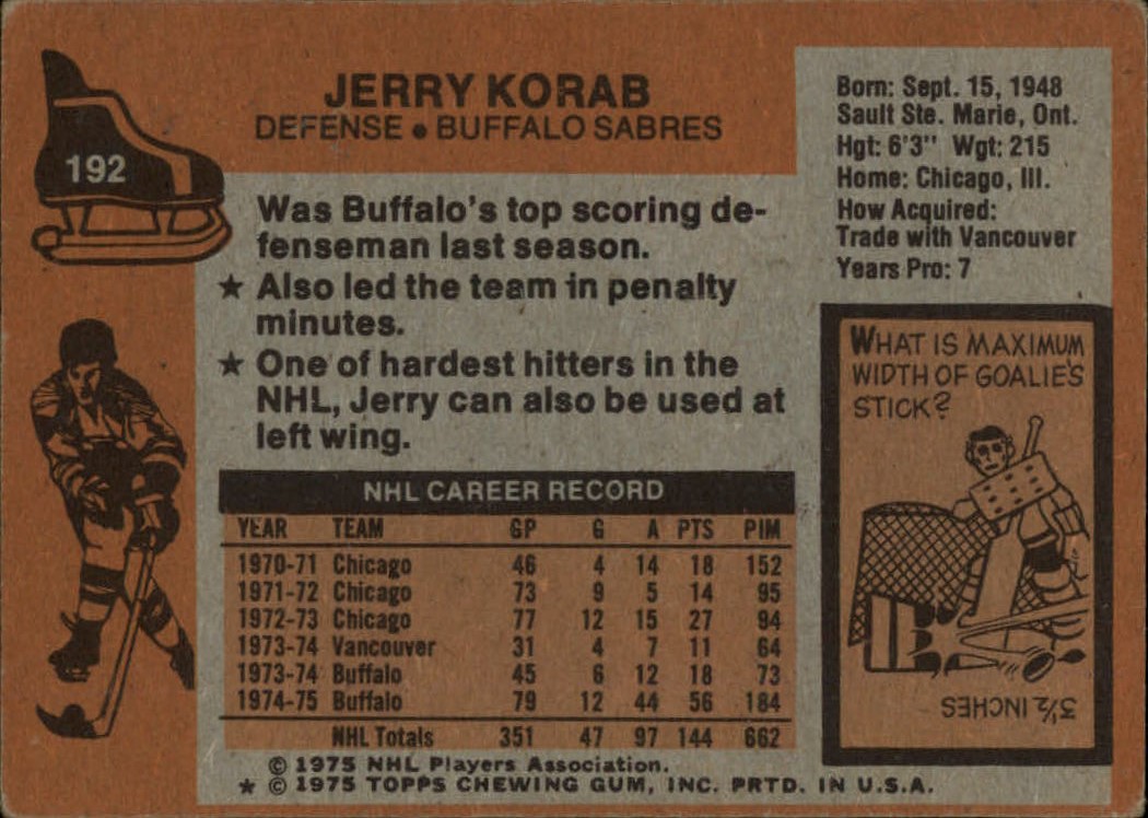 1975-76 Topps #192 Jerry Korab back image
