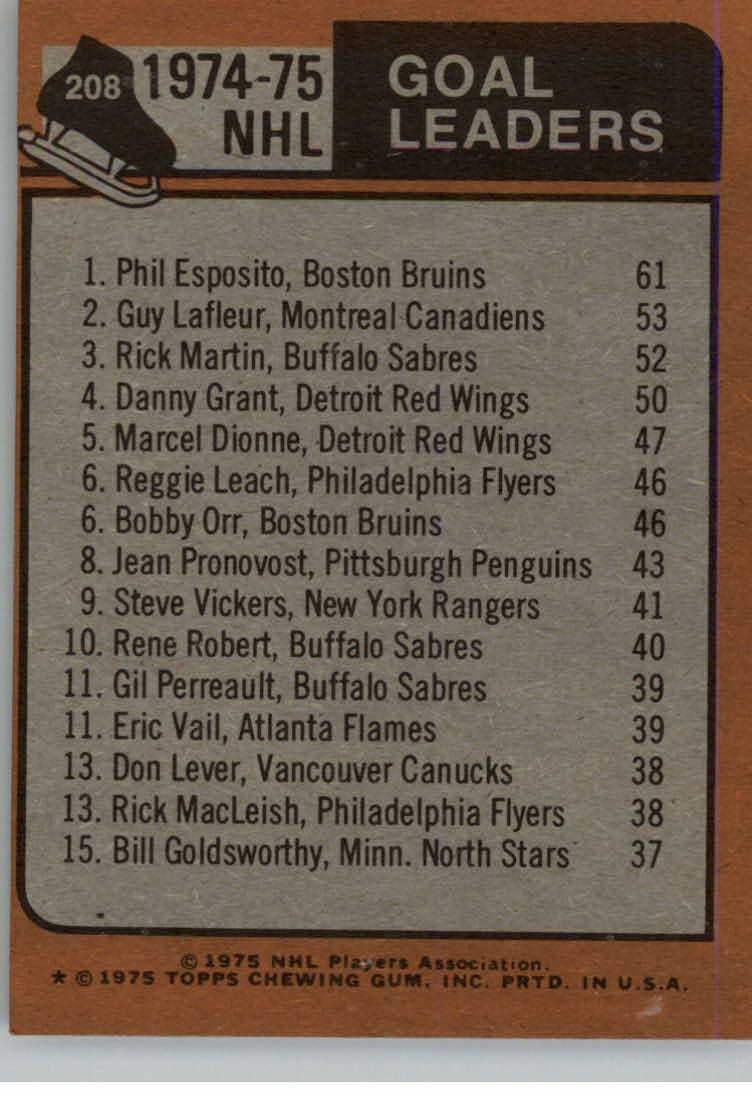 1975-76 Topps #208 Goals Leaders/Phil Esposito/Guy Lafleur/Richard Martin back image