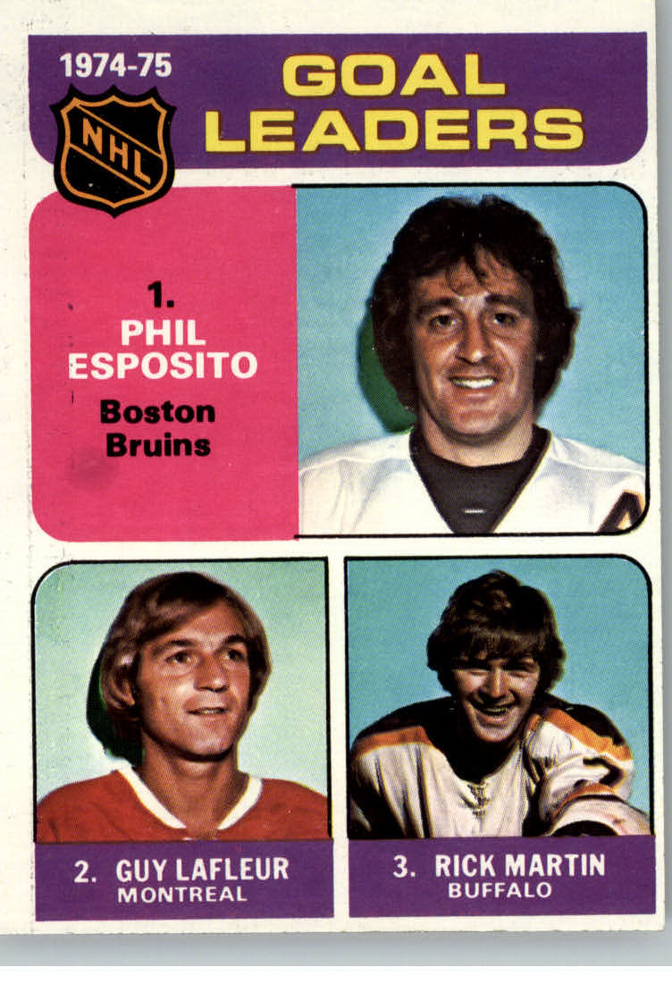 1975-76 Topps #208 Goals Leaders/Phil Esposito/Guy Lafleur/Richard Martin
