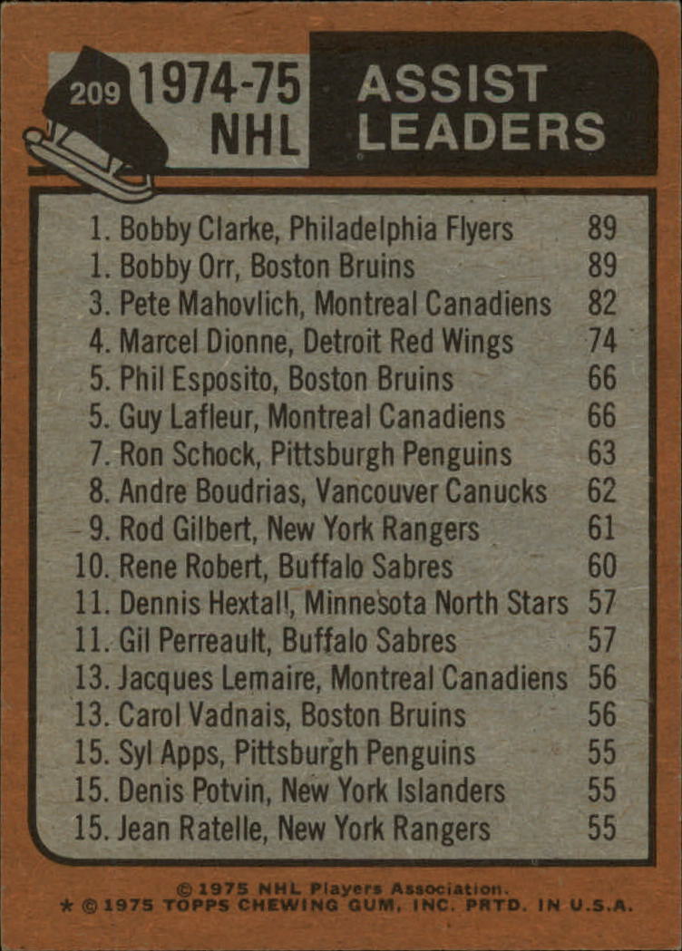 1975-76 Topps #209 Assists Leaders/Bobby Clarke/Bobby Orr/Pete Mahovlich back image