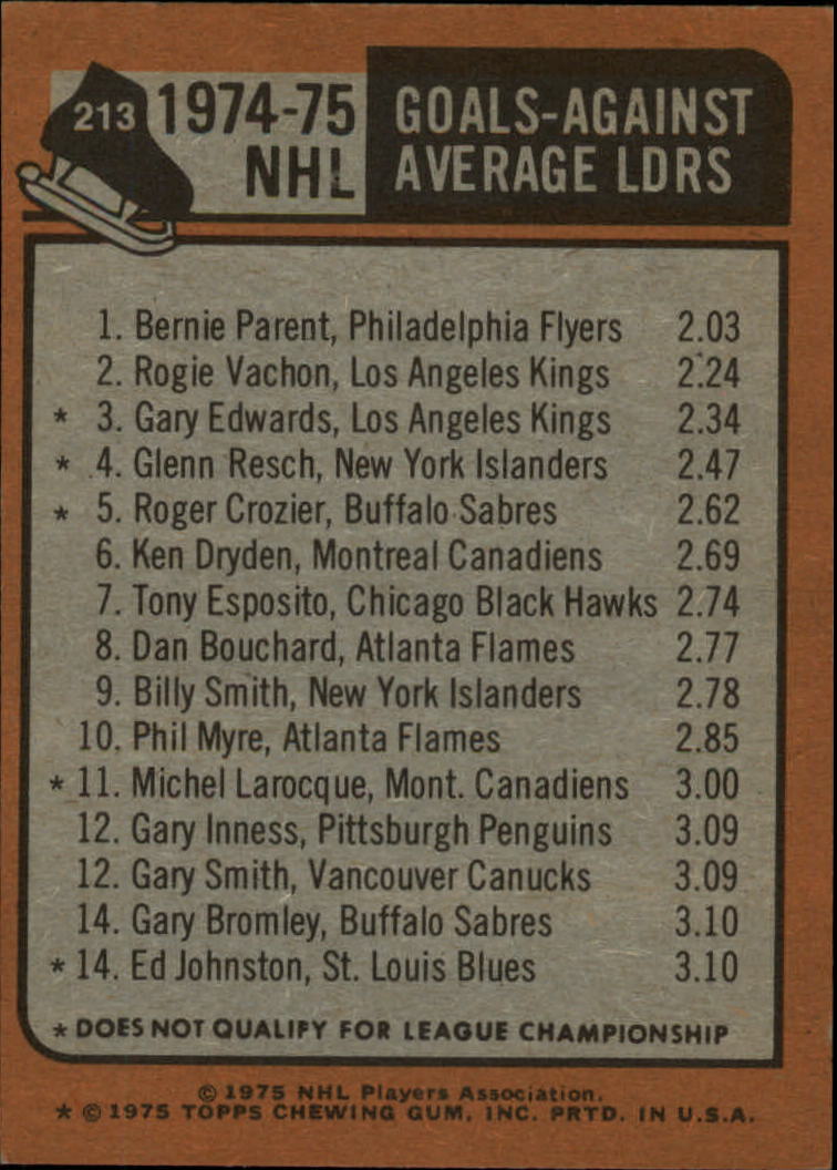 1975-76 Topps #213 Goals Against/Average Leaders/Bernie Parent/Rogatien Vachon/Ken Dryden back image