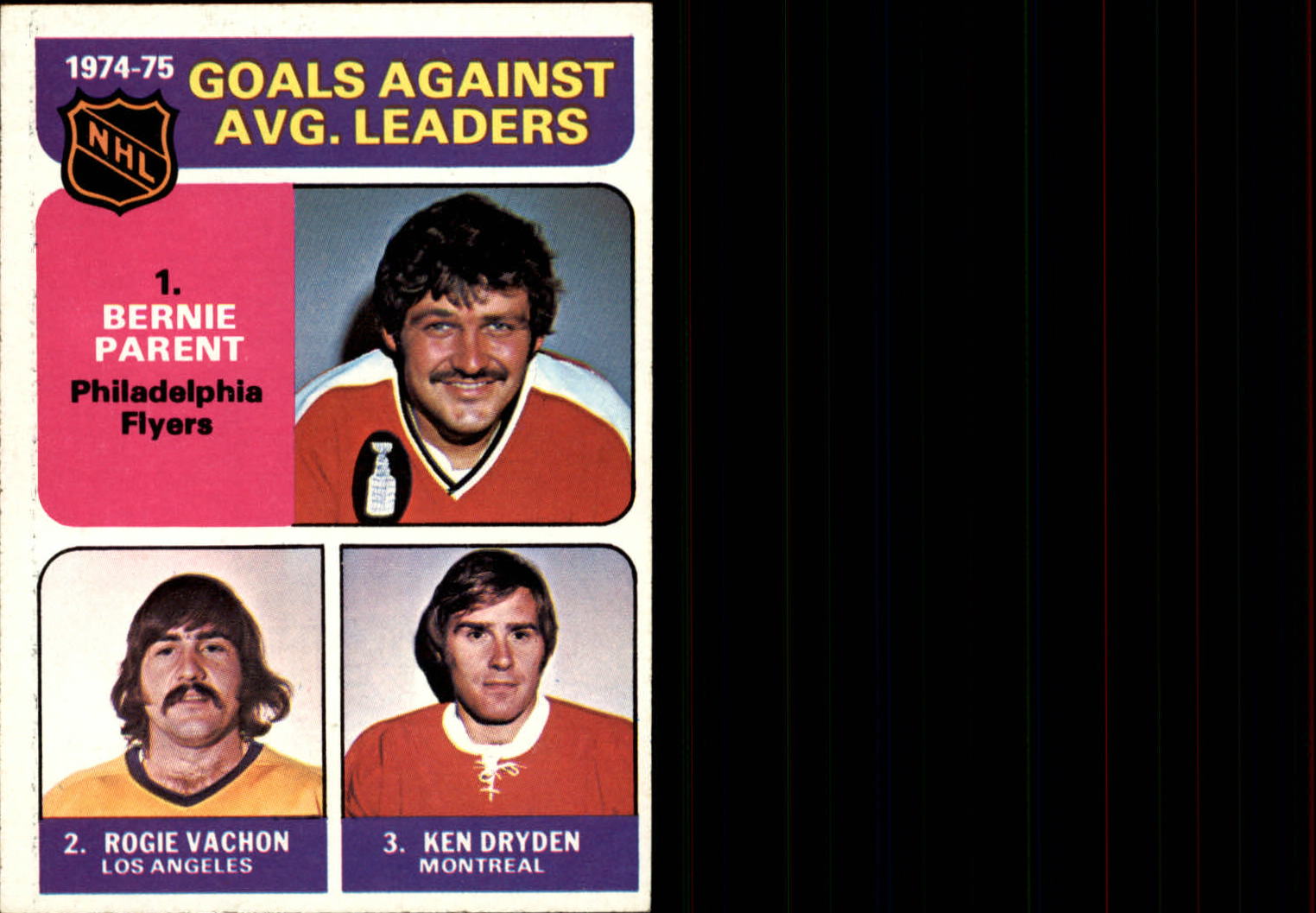 1975-76 Topps #213 Goals Against/Average Leaders/Bernie Parent/Rogatien Vachon/Ken Dryden