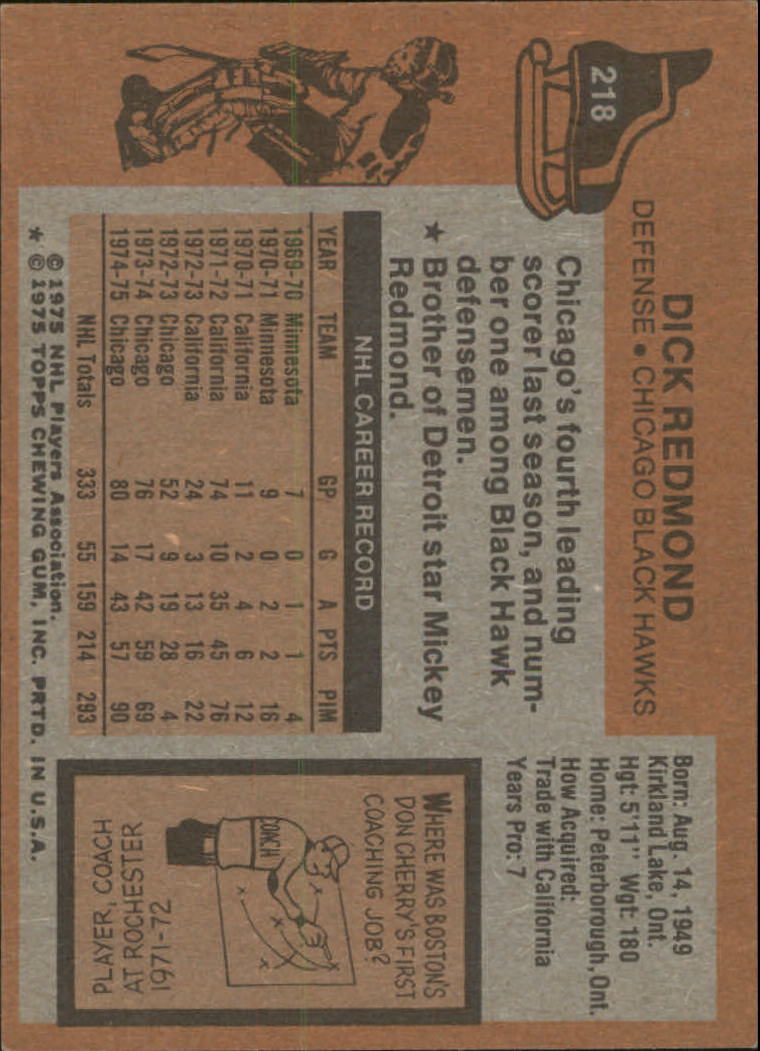 1975-76 Topps #218 Dick Redmond back image