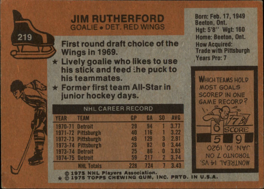 1975-76 Topps #219 Jim Rutherford back image
