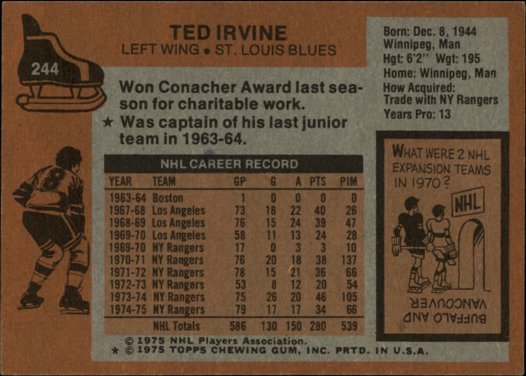 1975-76 Topps #244 Ted Irvine UER/(Photo actually/Ted Harris) back image