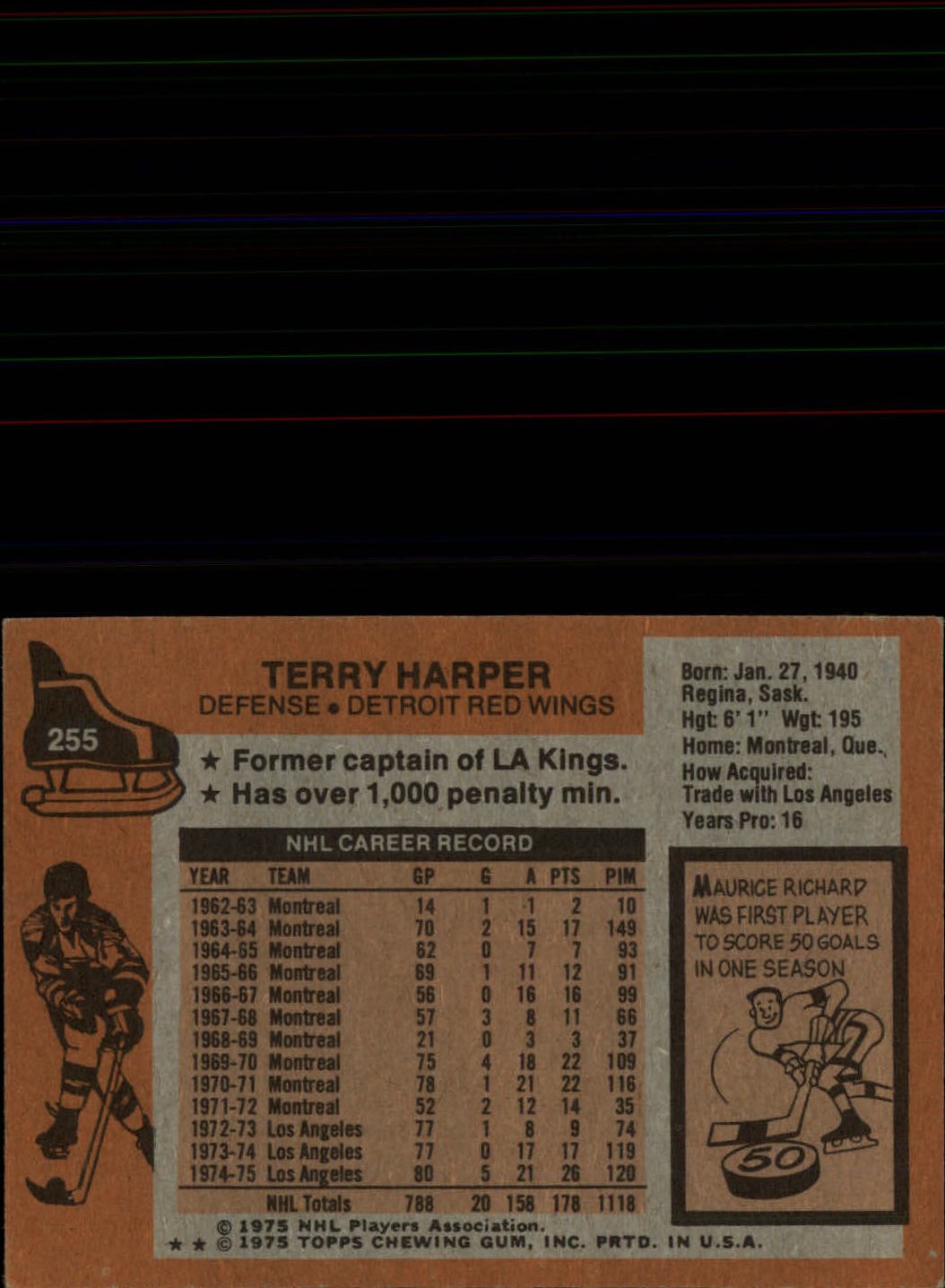 1975-76 Topps #255 Terry Harper back image