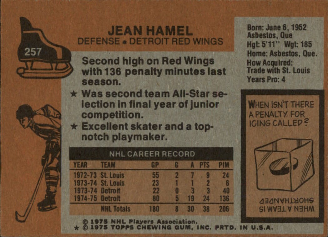 1975-76 Topps #257 Jean Hamel back image