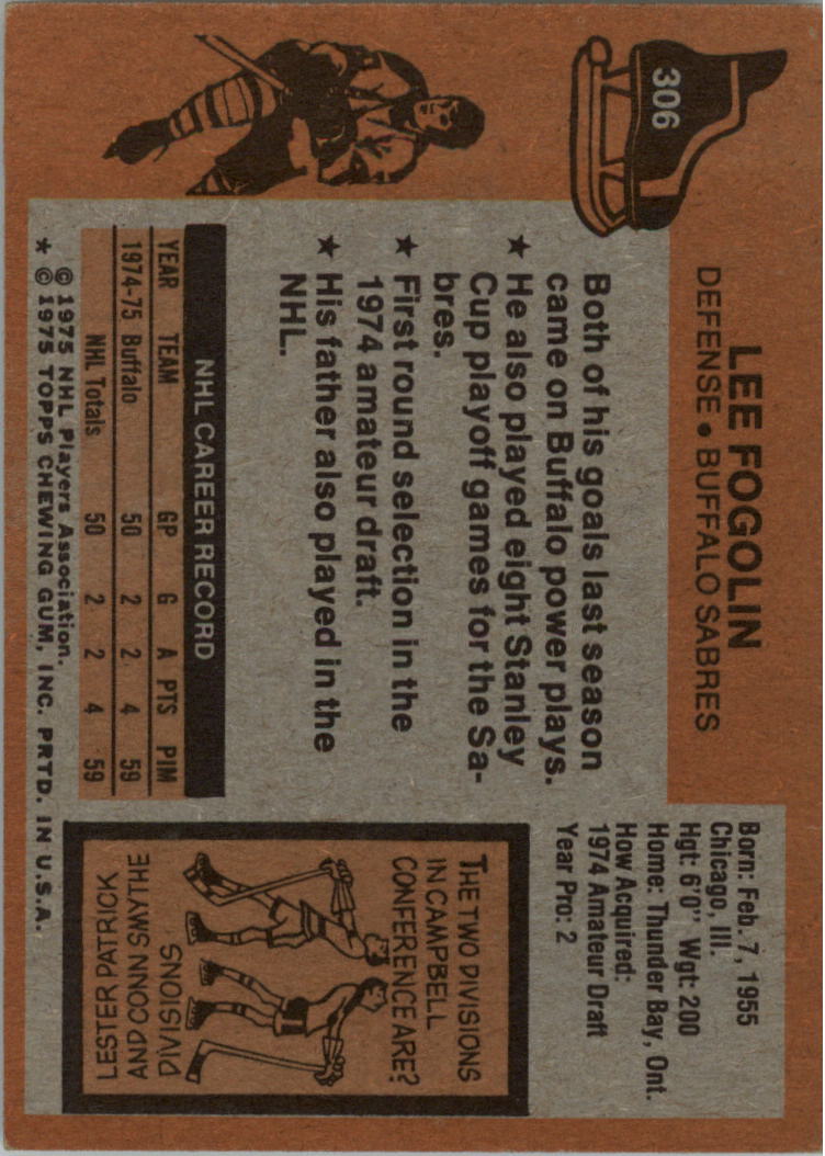 1975-76 Topps #306 Lee Fogolin RC back image