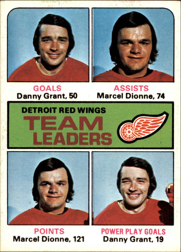 1975-76 Topps #318 Red Wings Leaders/Danny Grant/Marcel Dionne/Marcel Dionne/Danny Grant