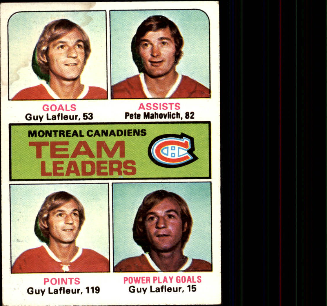 1975-76 Topps #322 Canadiens Leaders/Guy Lafleur/Pete Mahovlich/Guy Lafleur/Guy Lafleur