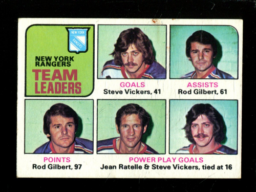 1975-76 Topps #324 Rangers Leaders/Steve Vickers/Steve Vickers/Rod Gilbert/Rod Gilbert/Jean Ratelle