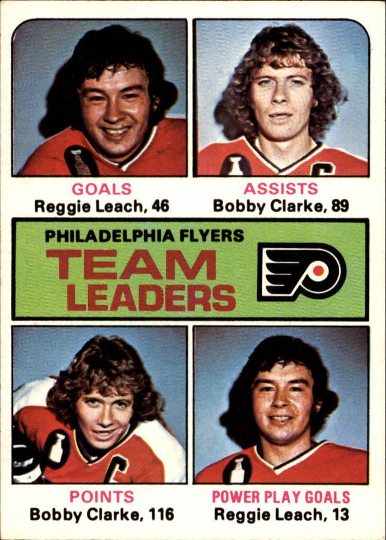 1975-76 Topps #325 Flyers Leaders/Reggie Leach/Bobby Clarke/Bobby Clarke/Reggie Leach