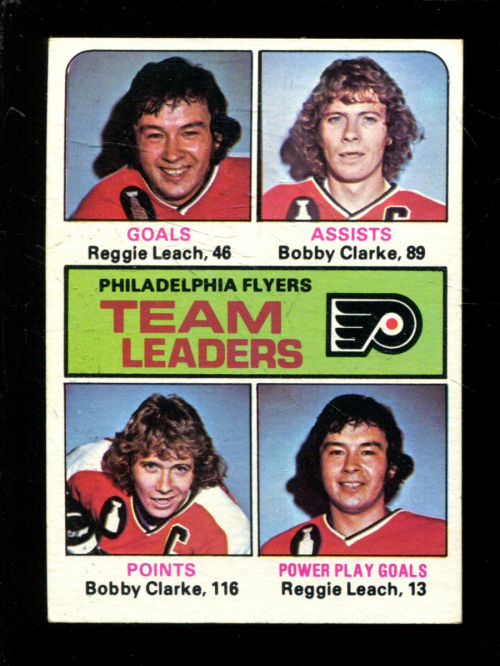 1975-76 Topps #325 Flyers Leaders/Reggie Leach/Bobby Clarke/Bobby Clarke/Reggie Leach