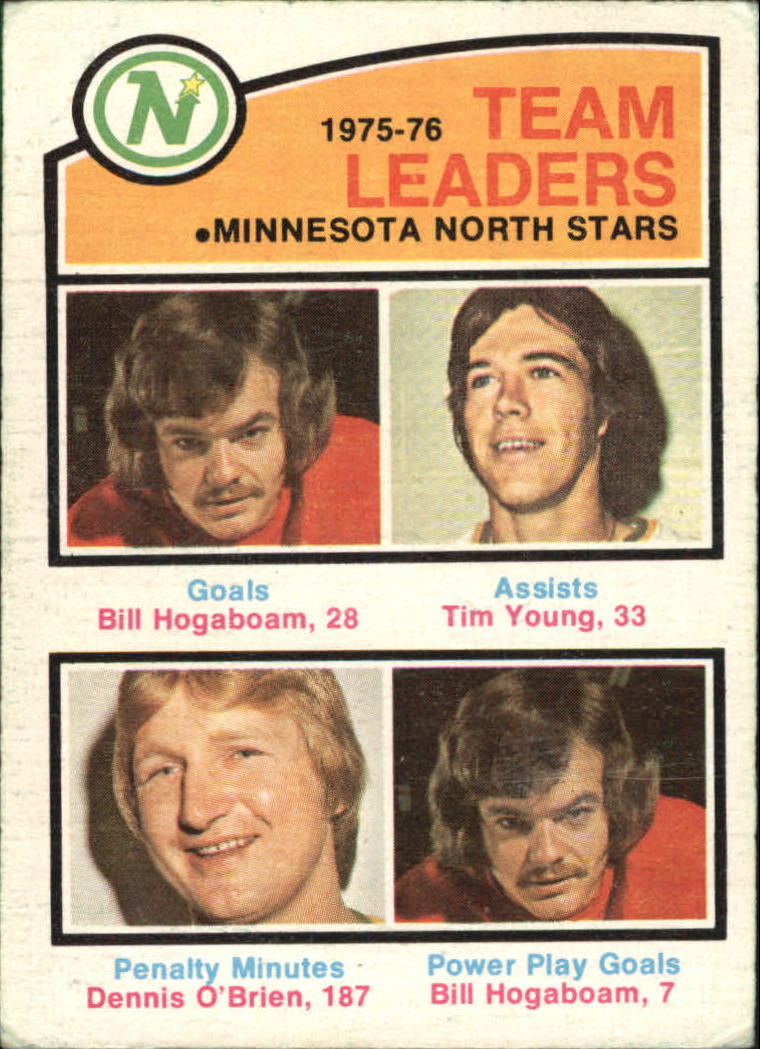 1976-77 O-Pee-Chee #387 North Stars Leaders/Bill Hogaboam/Tim Young/Dennis O'Brien