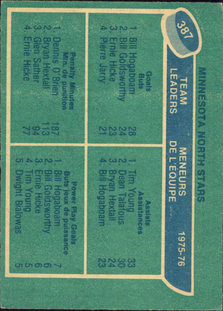 1976-77 O-Pee-Chee #387 North Stars Leaders/Bill Hogaboam/Tim Young/Dennis O'Brien back image