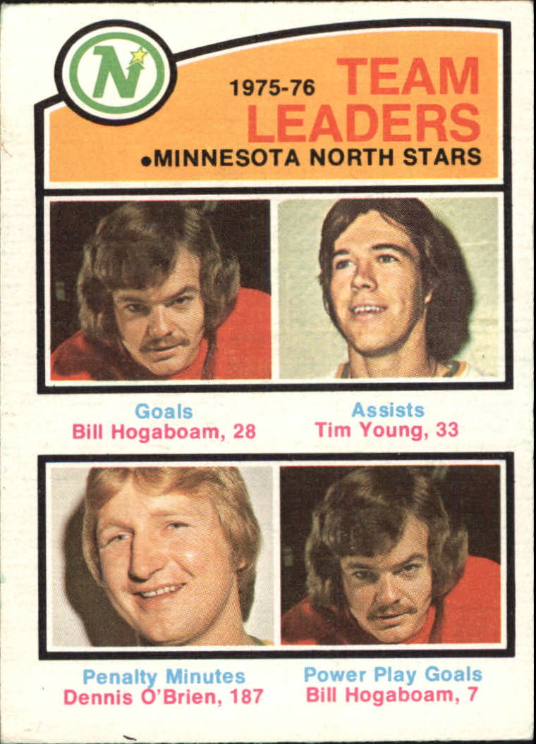 1976-77 O-Pee-Chee #387 North Stars Leaders/Bill Hogaboam/Tim Young/Dennis O'Brien