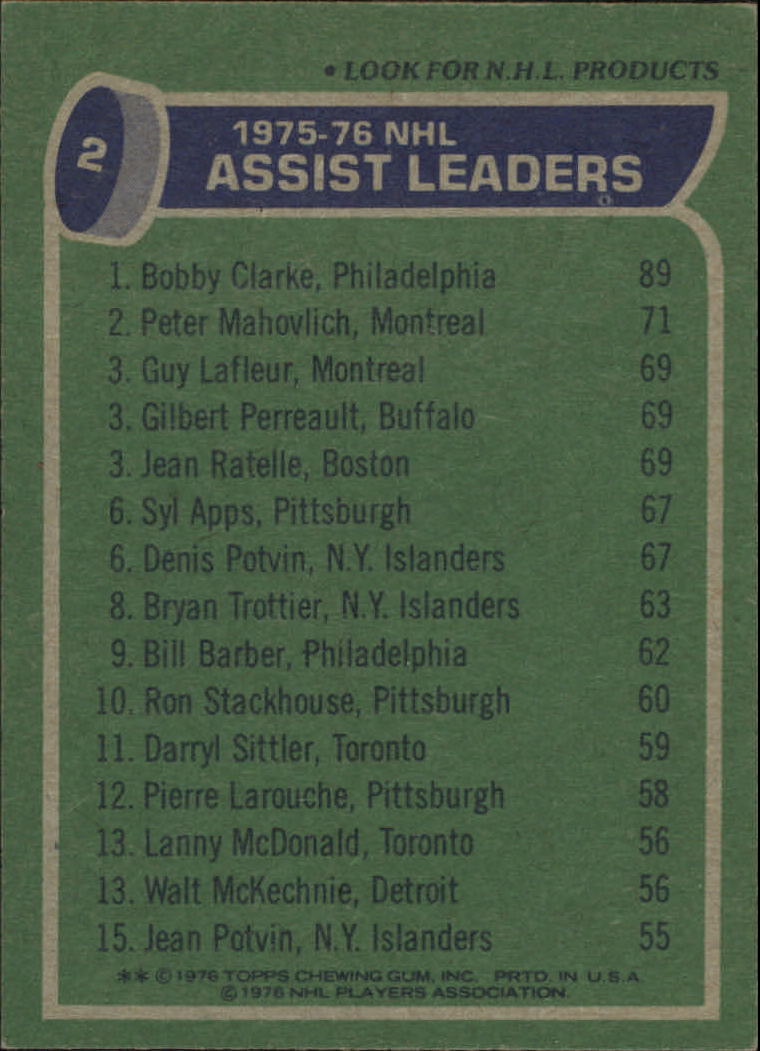 1976-77 Topps #2 Assists Leaders/Bobby Clarke/Peter Mahovlich/Guy Lafleur/Gilbert Perrault/Jean Ratelle back image