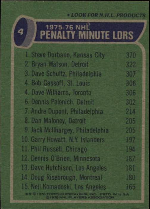 1976-77 Topps #4 Penalty Min. Leaders/Steve Durbano/Bryan Watson/Dave Schultz back image