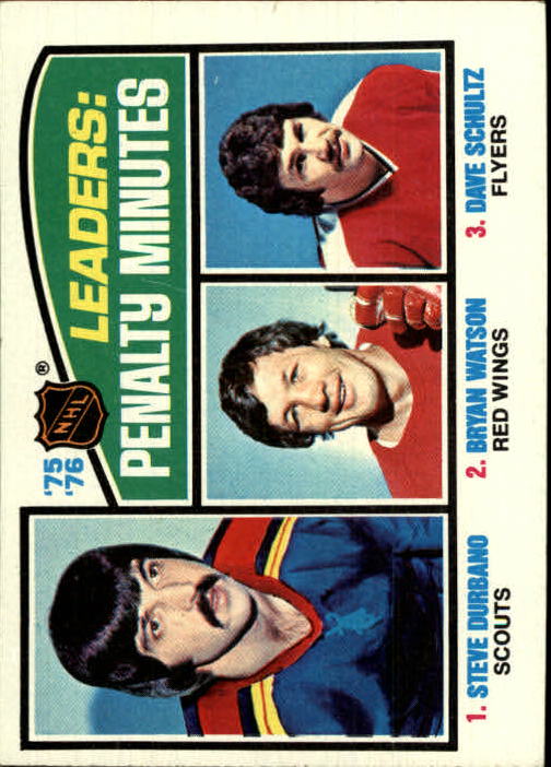 1976-77 Topps #4 Penalty Min. Leaders/Steve Durbano/Bryan Watson/Dave Schultz