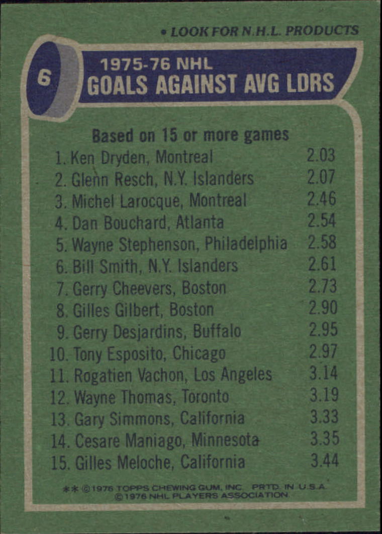 1976-77 Topps #6 Goals Against/Average Leaders/Ken Dryden/Glenn Resch/Michel Larocque back image