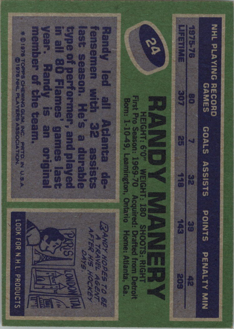 1976-77 Topps #24 Randy Manery back image